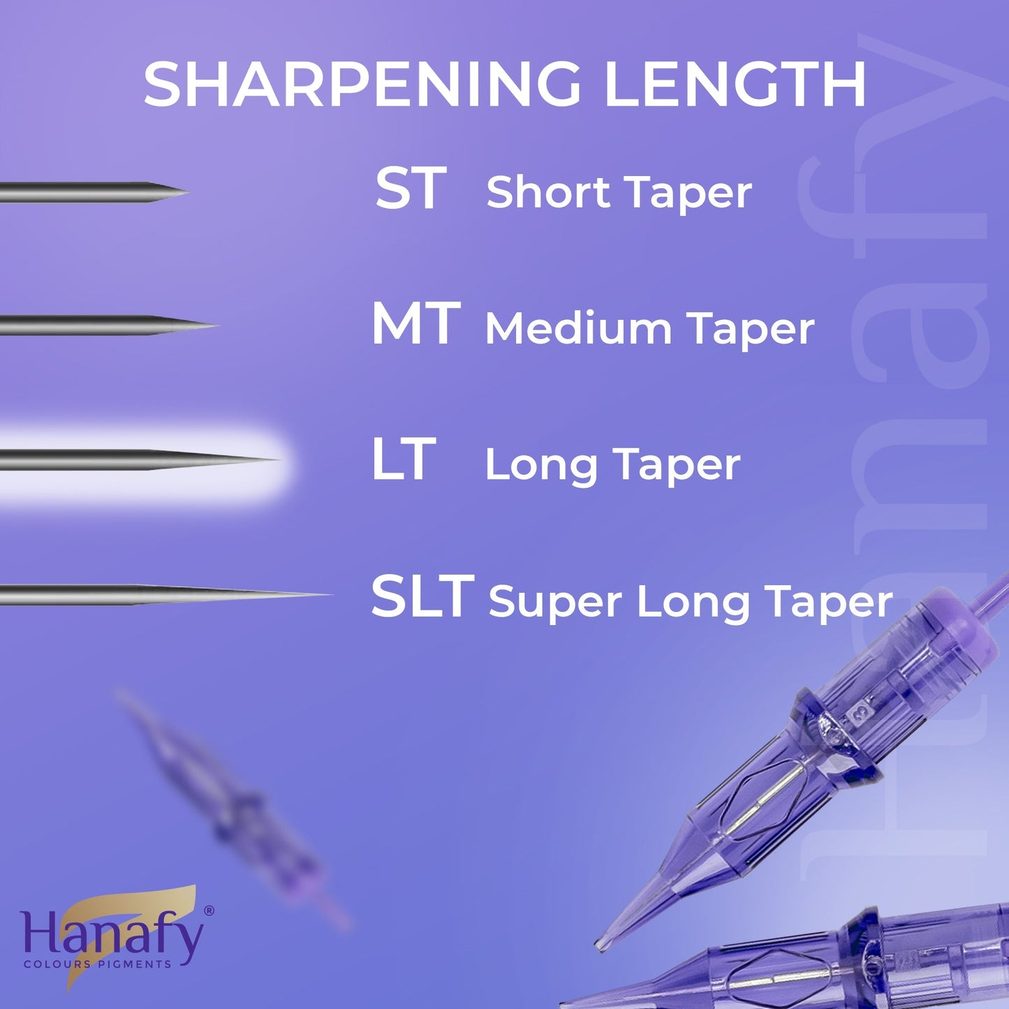 Hanafy Cartridge 25/3RLLT