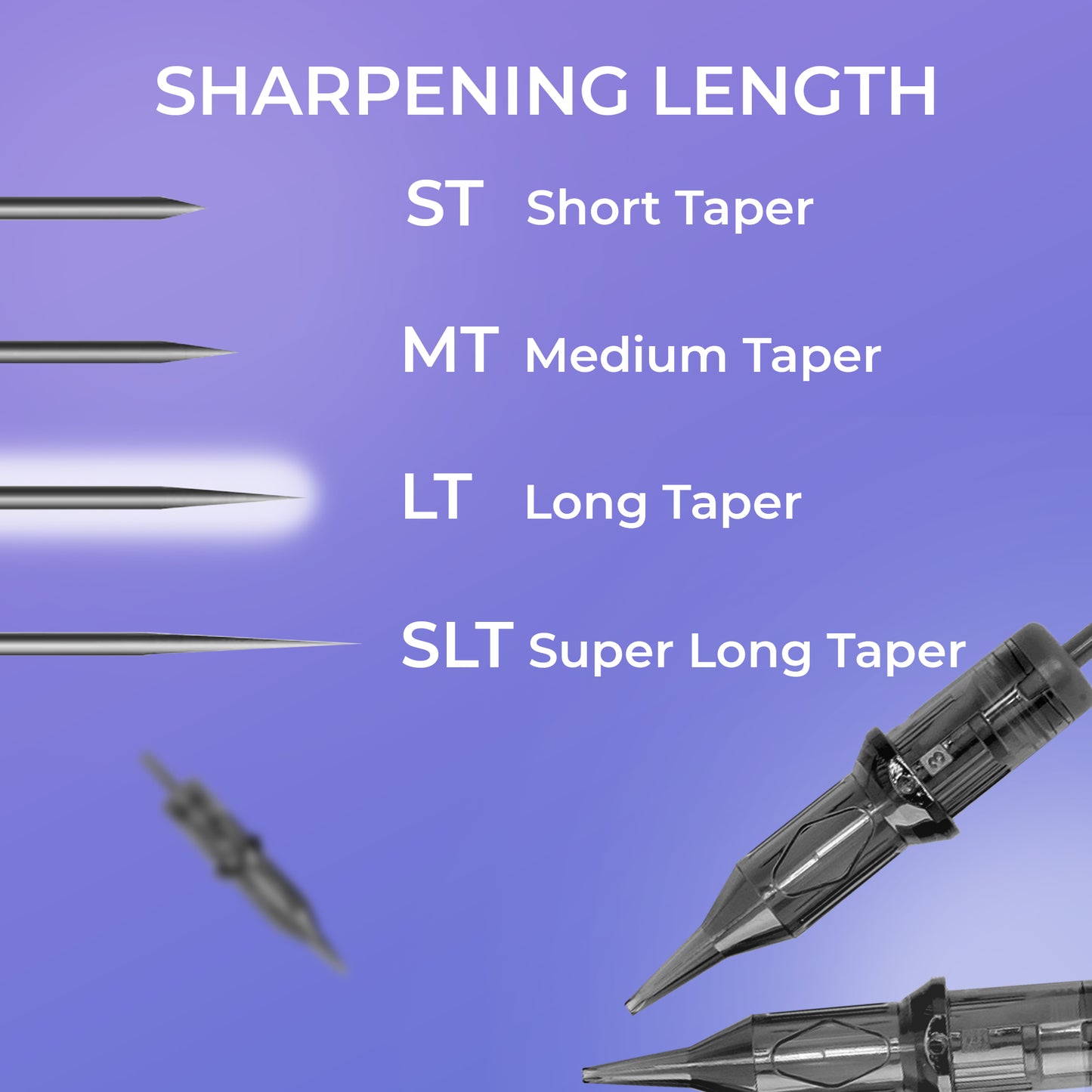 HANAFY 40/1 RLLT Cartridge Kit (20 pcs)