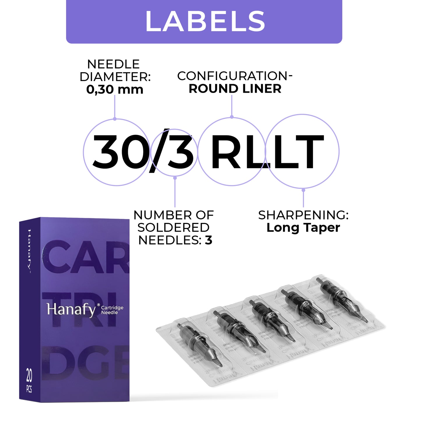 HANAFY 40/1 RLLT Cartridge Kit (20 pcs)