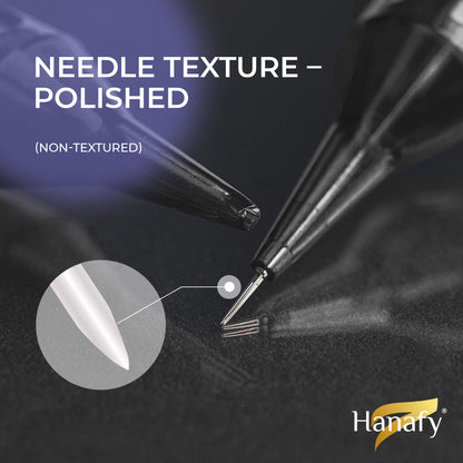 HANAFY 40/1 RLLT Cartridge Kit (20 pcs)